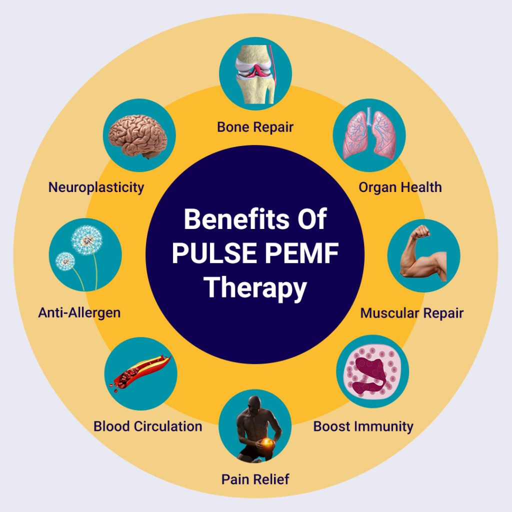 How PEMF Therapy Encourages Natural Healing